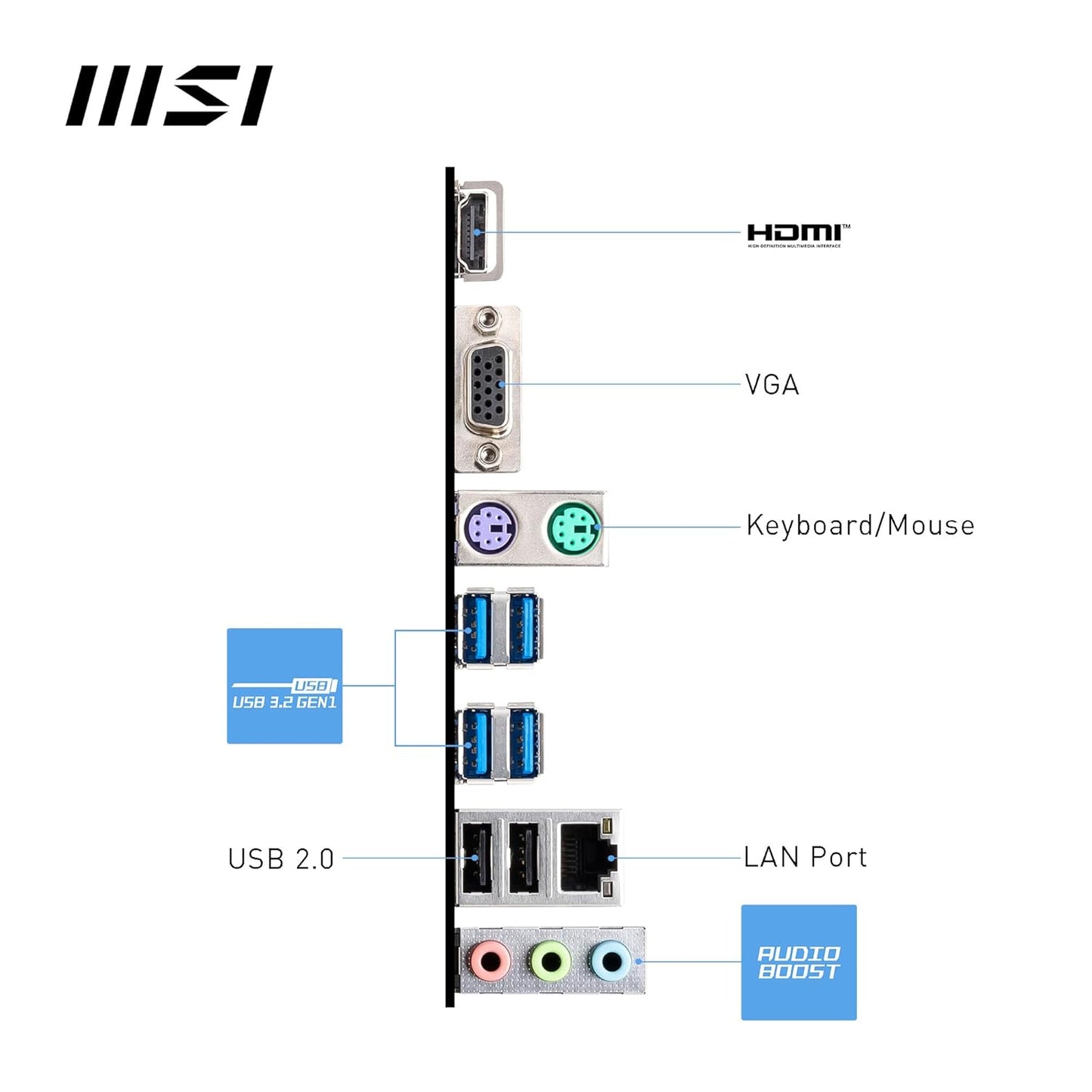 MSI PRO B650M-E DDR5 M-ATX MOTHERBOARD