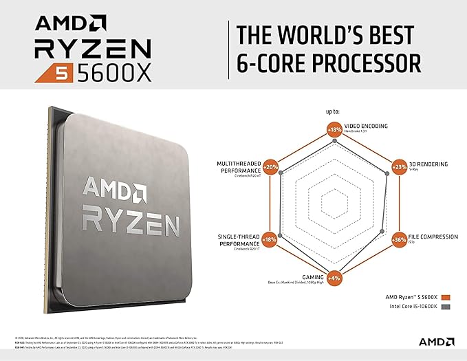 AMD Ryzen 5 5600GT 6 Cores Upto 4.6GHz AM4 Processor