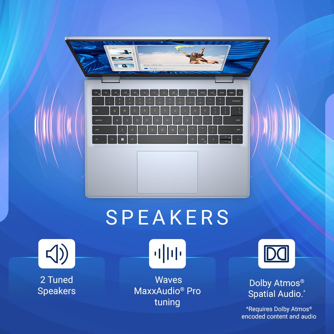 DELL INSPIRON 7440 PLUS [CI5-13420H 13TH GEN/16GB/512GB SSD/WIN11 HOME+MS24/14.0 INCH/INTEGRATED GRAPHICS /1 YEAR(S)/BLUE]