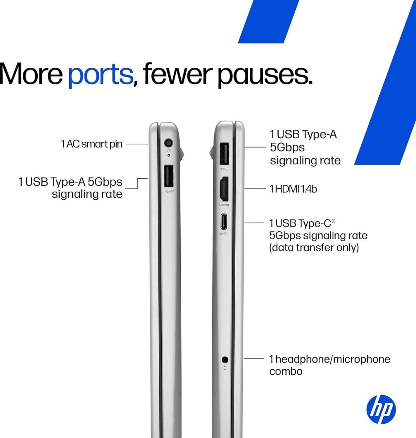 HP 15-fd0665TU Laptop, Intel Core 5 120U, 16GB RAM, 512GB SSD, 15.6 Inch FHD Display, Windows 11 Home, Microsoft Office, Natural Silver