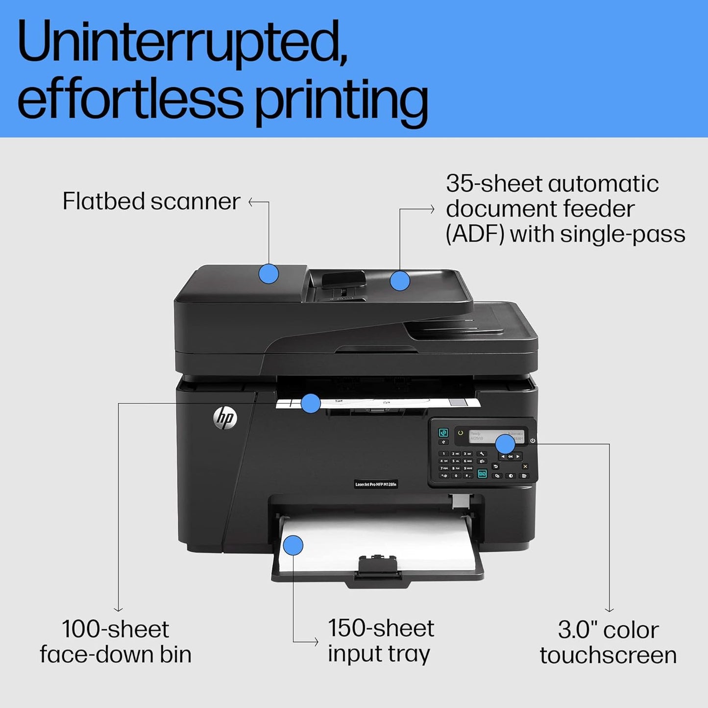 HP 128FN ALL-IN-ONE MONOCHROME LASERJET PRO PRINTER