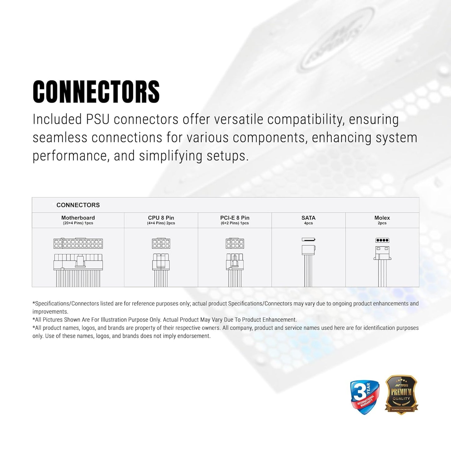 ANT ESPORTS RX650 650 WATT 80 PLUS BRONZE CERTIFIED POWER SUPPLY - WHITE