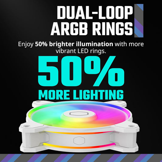 COOLER MASTER MF120 HALO CABINET FAN TRIPLE PACK WHITE