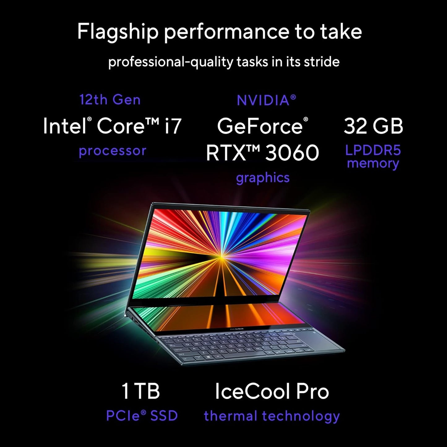 ASUS ZENBOOK PRO DUO 15 OLED (2022),15.6"(39.62 CMS) 4K OLED TOUCH,INTEL CORE I7-12700H 12TH GEN,DUAL SCREEN LAPTOP(32GB/1TB SSD/6GB GEFORCE RTX 3060/WINDOWS 11/OFFICE 2021/BLUE/2.3 KG),UX582ZM-H701WS