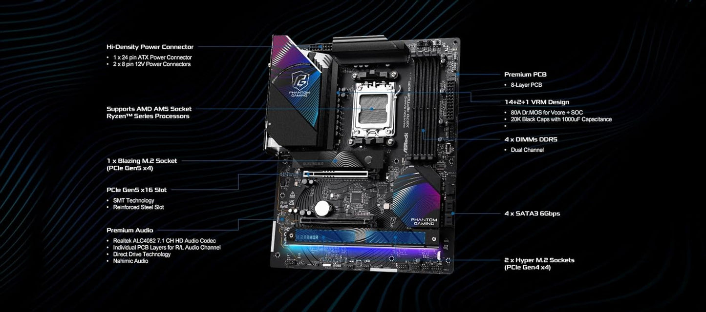 ASROCK PHANTOM GAMING X870 RIPTIDE WIFI MOTHERBOARD