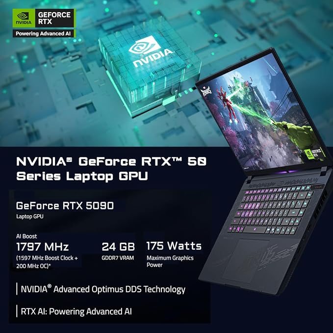 Gigabyte Aorus Master 16 BZHC6INE64SH, Intel Core Ultra 9 275HX Processor, 16GBx2 DDR5 Ram, 1TB M.2 NVMe SSS, NVIDIA GeForce RTX 5090 24GB GDDR7, 16 Inch OLED WQXGA Gaming Laptop