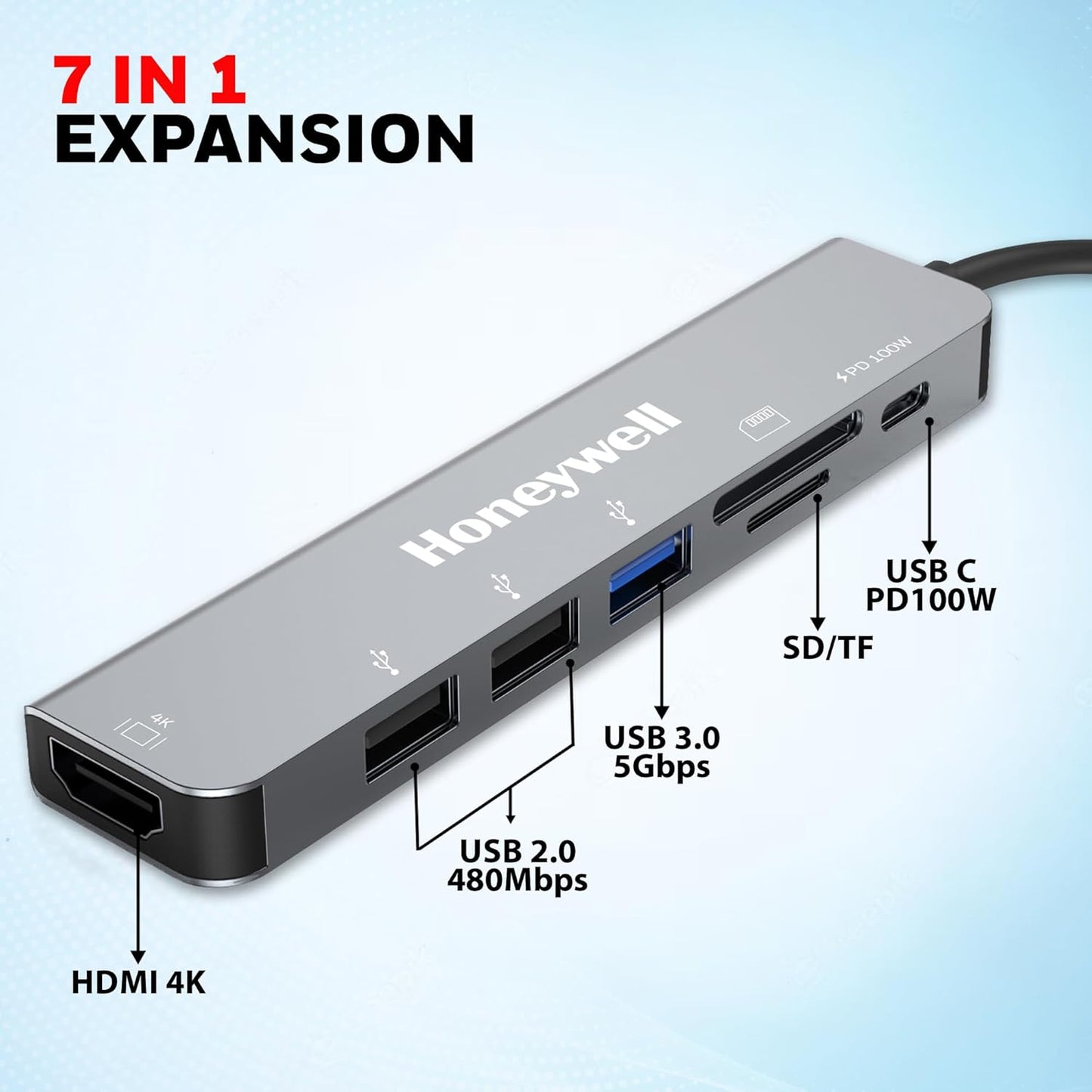 HONEYWELL NEWLY LAUNCHED 7-IN-1 TYPEC DOCKING STATION WITH 4K HDMI,1XUSB 3.0,2XUSB 2.0 & TYPEC 3.0 PD CHARGING 100W PORT, SD & MICRO SD SLOT, FOR ALL TYPE C DEVICES- MACBOOK LAPTOP, PC, THUNDERBOLT 3