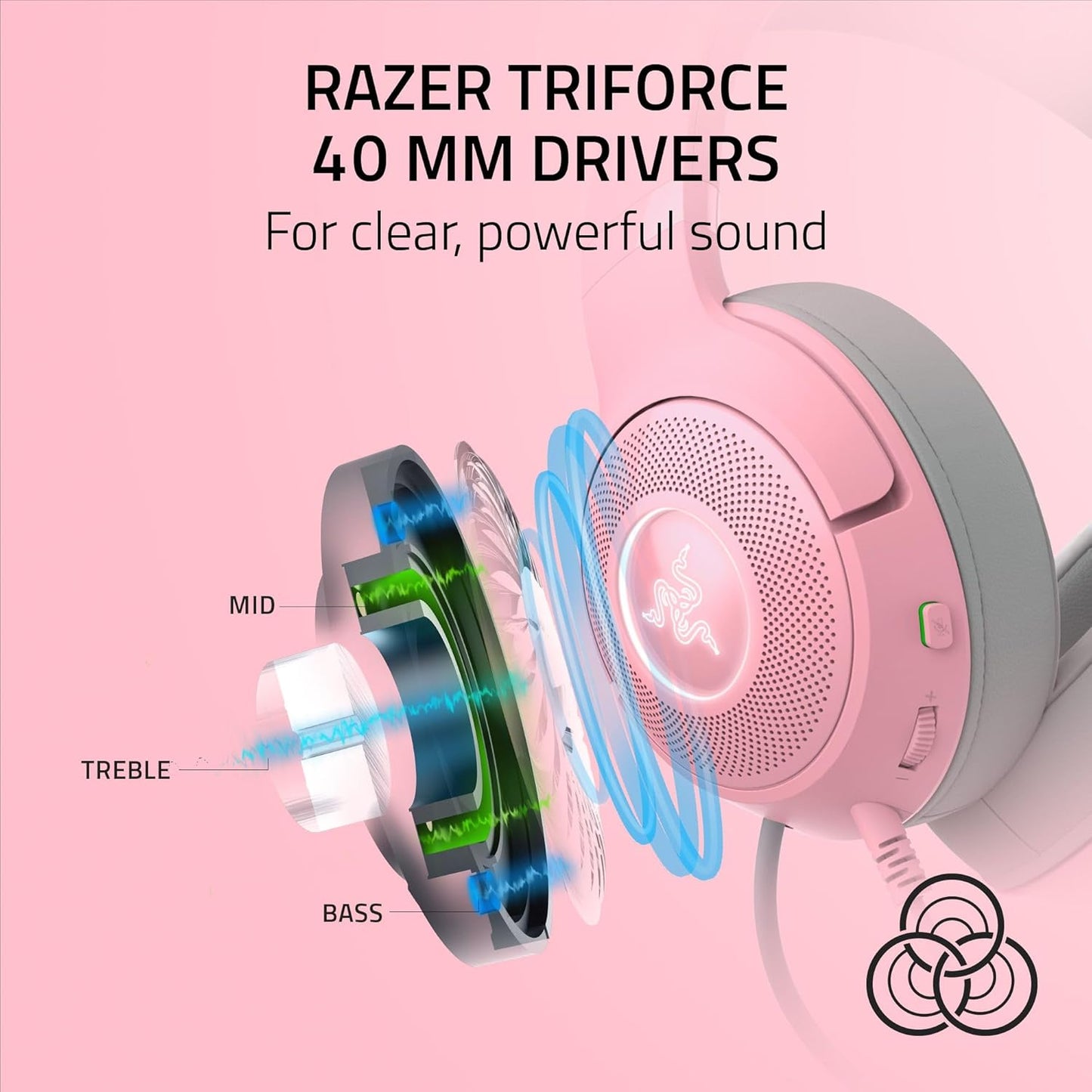 RAZER KRAKEN KITTY V2 - USB HEADSET WITH RGB KITTY EARS - QUARTZ EDITION - FRML PACKAGING