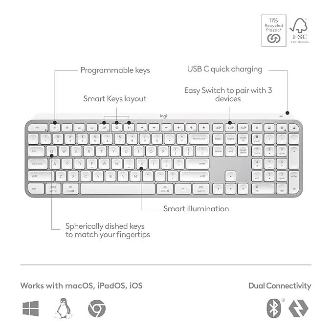 Logitech MX Keys S Wireless Keyboard Pale Grey