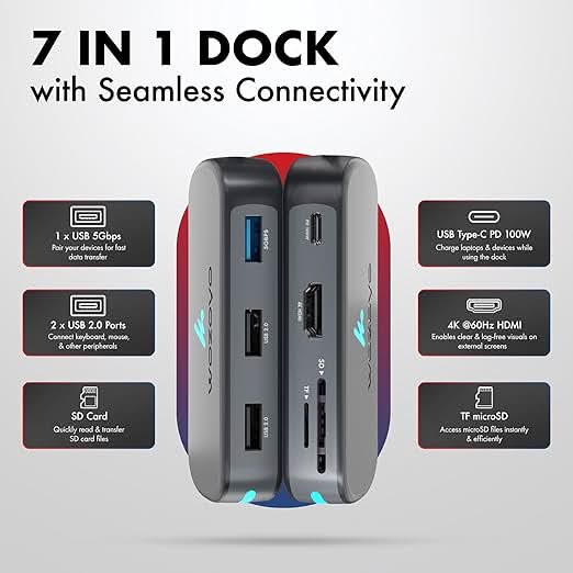 Wozoyo Type C 7 in 1 Docking Station, Series 1