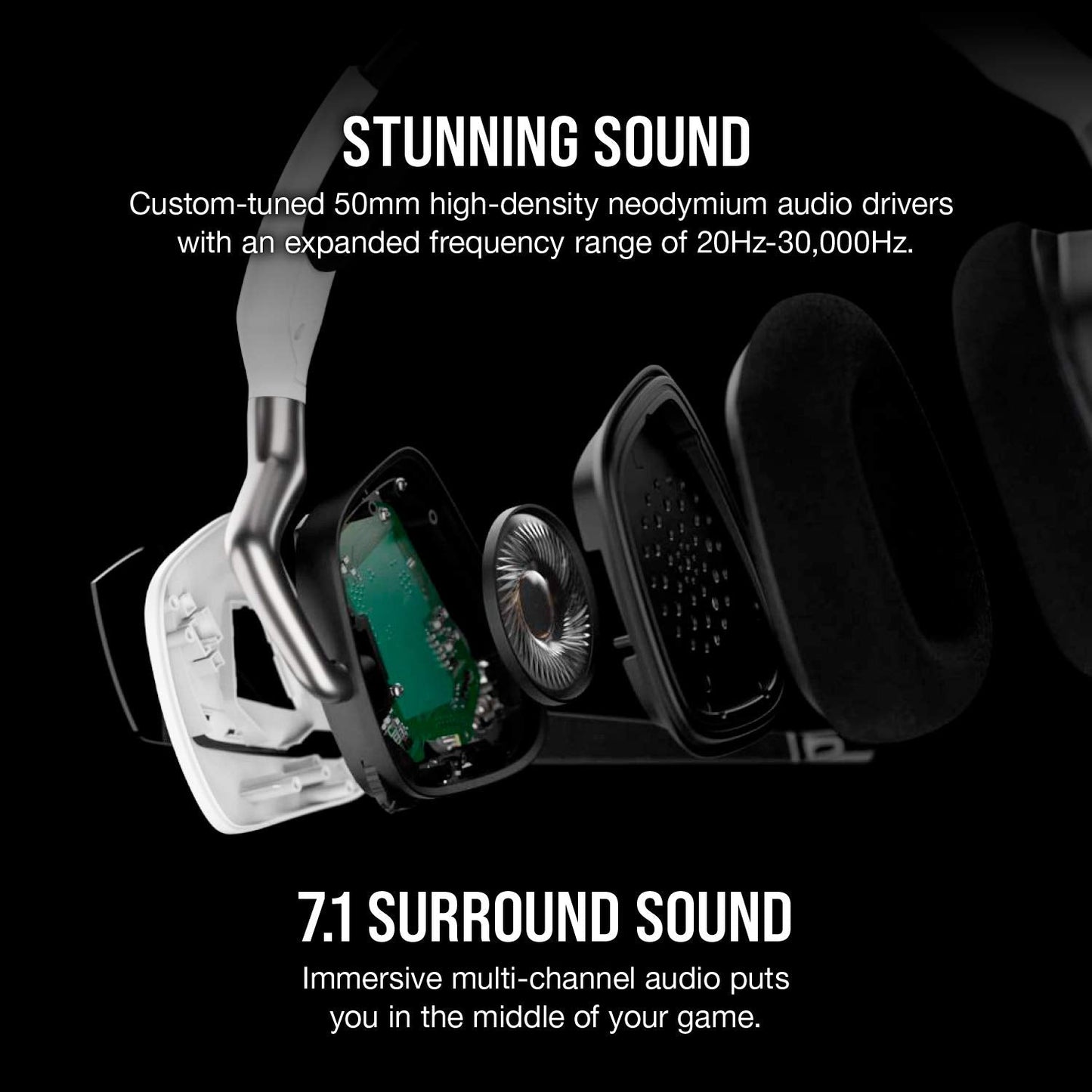 CORSAIR VOID RGB ELITE USB PREMIUM GAMING HEADSET WITH 7.1 SURROUND SOUND WHITE