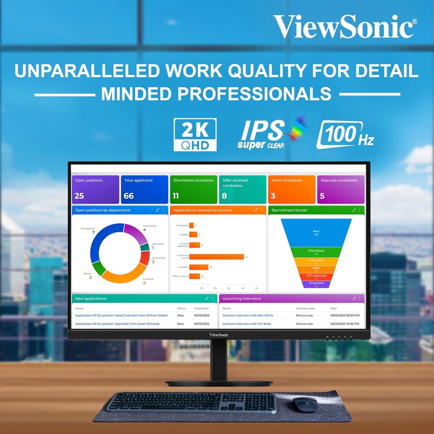 ViewSonic (68.58cm) 27 Inch Monitor - VG2709U-2K2