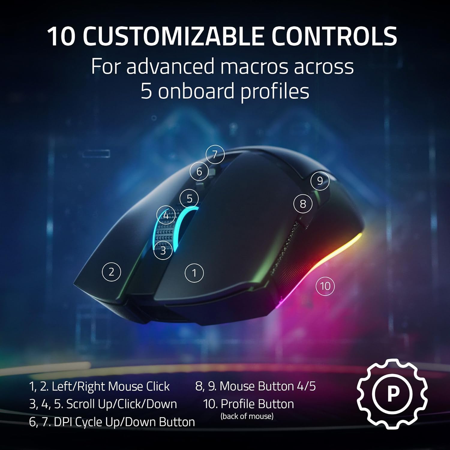 RAZER COBRA PRO - AMBIDEXTROUS WIRELESS GAMING MOUSE RZ01-04660100-R3A