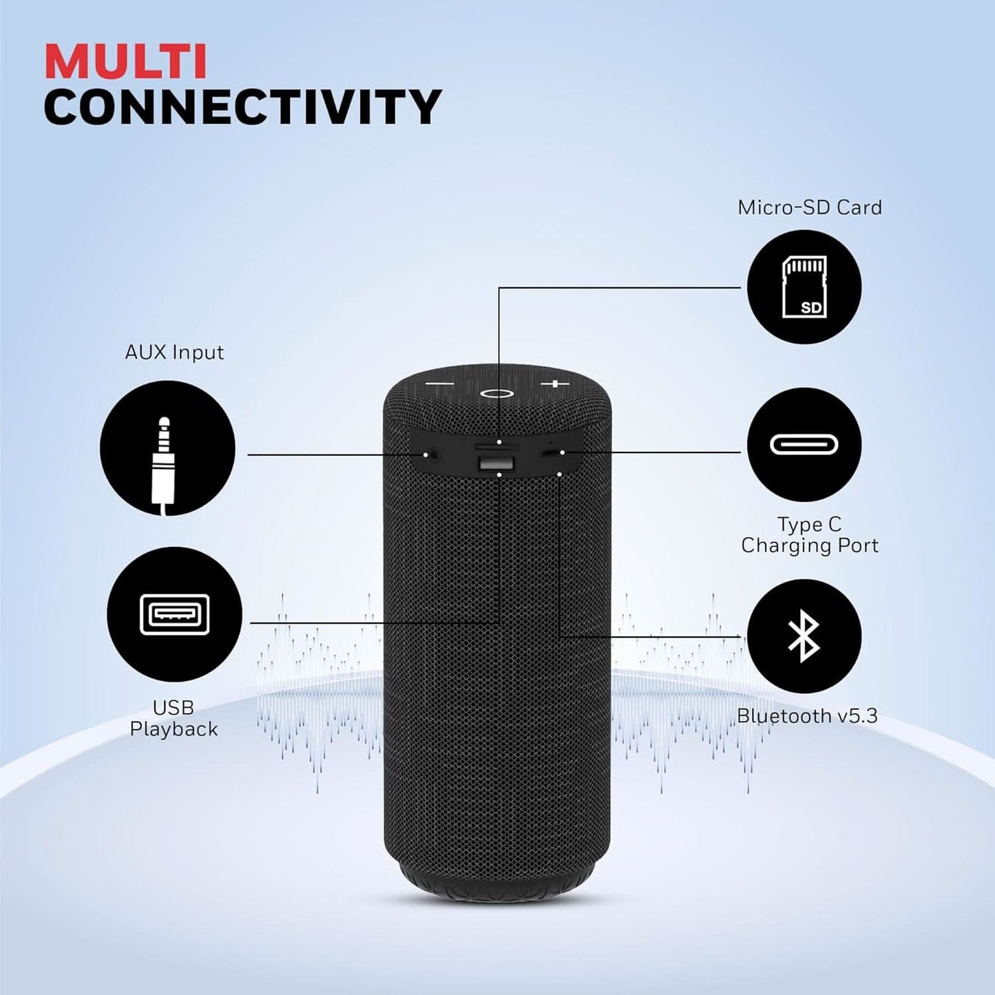 Honeywell Newly Launched Suono P300 10W 5.3 Bluetooth Speaker- Black