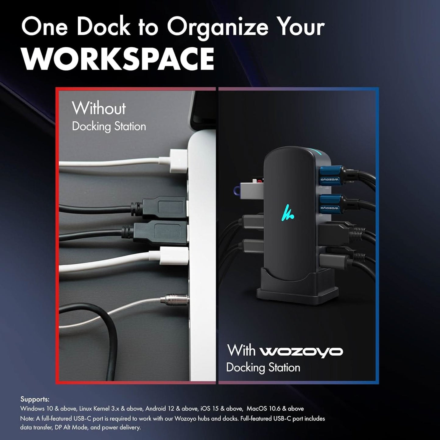Wozoyo Type C 14 in 1 Docking Station, Series 1