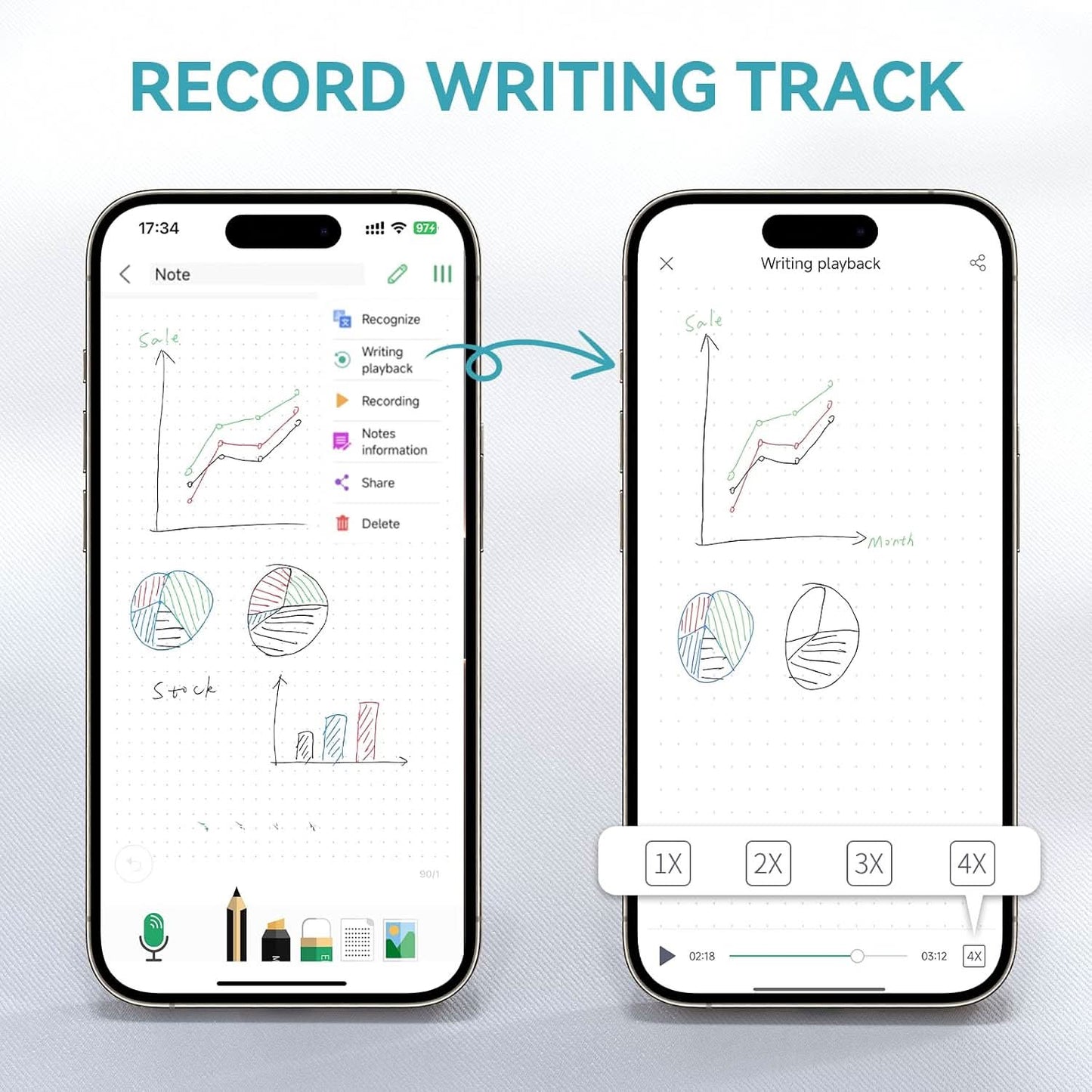 NEWYES SyncPen 4 Set Smart Pen with Digital Notebook