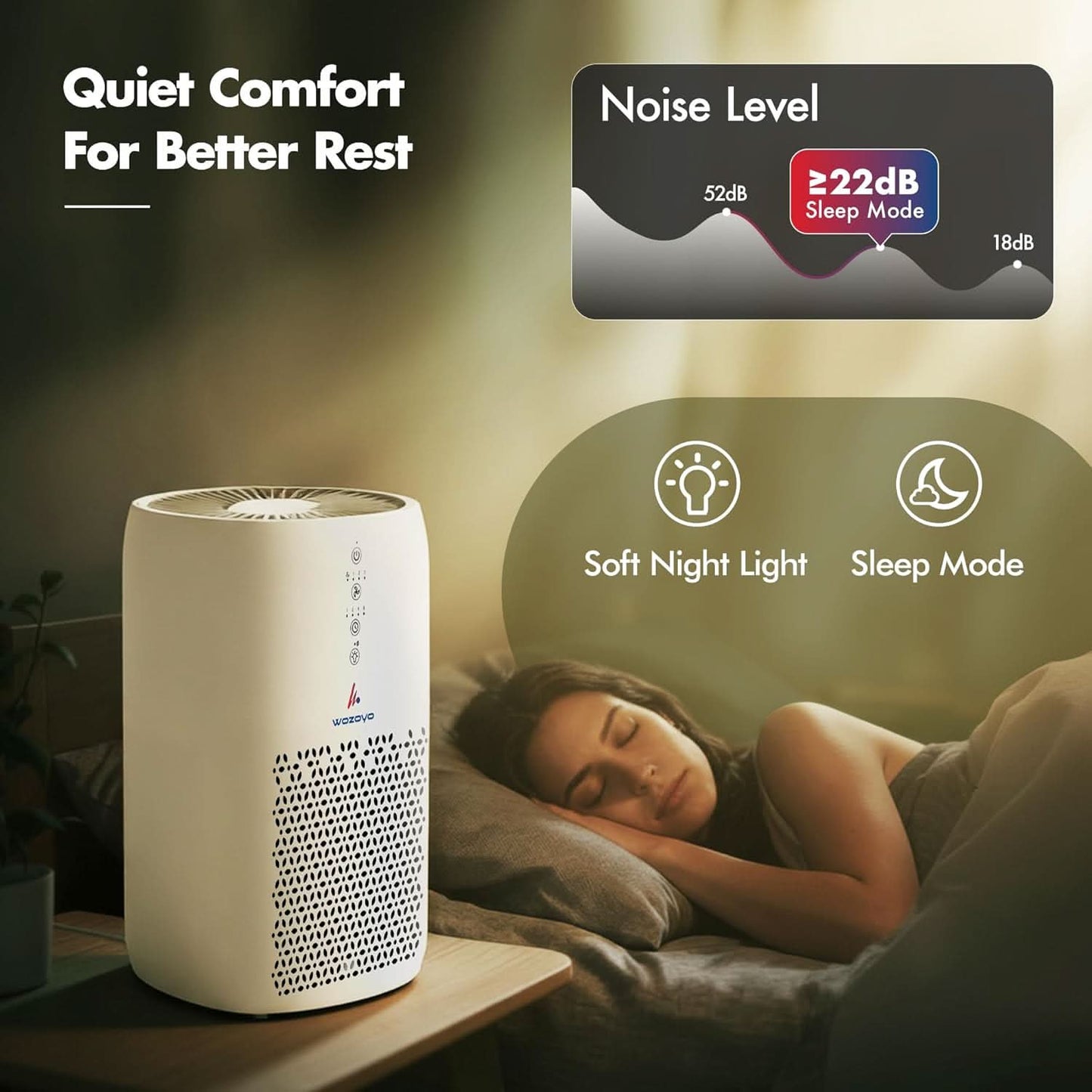 Wozoyo Pure Air PA2