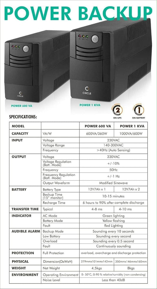 UPS CIRCLE 600VA