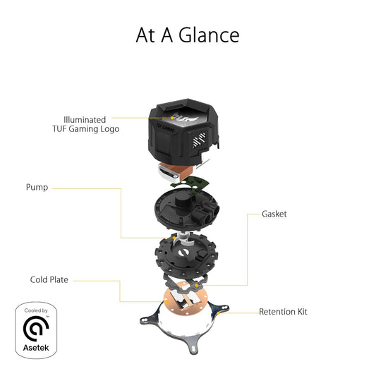 ASUS TUF GAMING LC 120 RGB ALL IN ONE 120MM CPU LIQUID COOLER