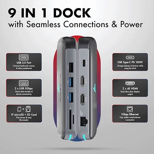 Wozoyo Type C 9 in 1 Docking Station, Series 1