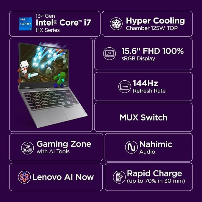 Lenovo LOQ 2025 Intel Core i7-13645HX, NVIDIA RTX 5060 8GB (16GB RAM/1TB SSD/144Hz Refresh Rate/572 AI TOPS/15.6 Inch (39.6cm)/Windows 11/Office 2024/3 Mon. Game Pass/Grey/2.4Kg), 83JE019WIN