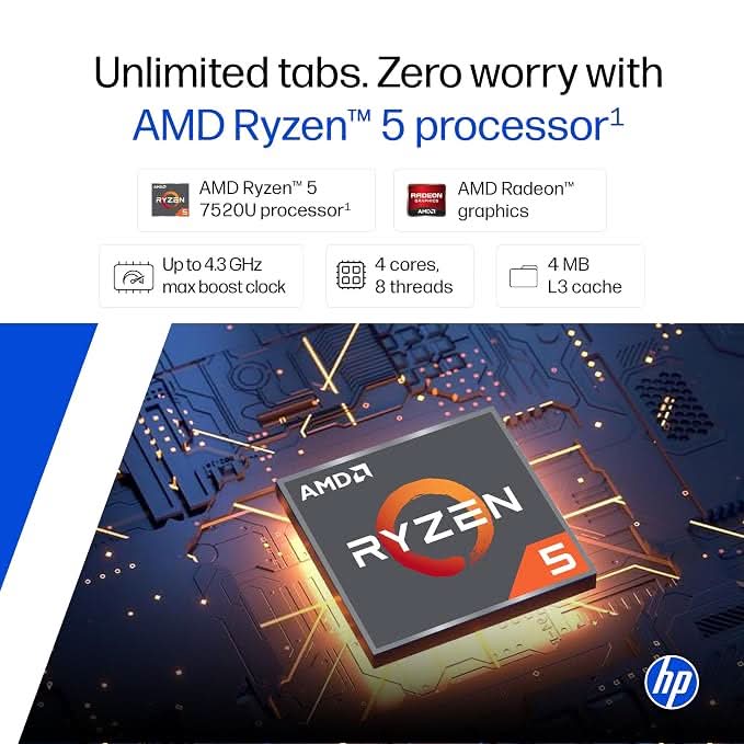 HP 24-cr0271in All-in-One , AMD Ryzen 5 7520U, 16GB RAM LPDDR5, 512GB SSD, IPS, Three-Sided, Micro-Edge, Anti-Glare, FHD, 23.8 inch, Win 11 Home, Office 24, 5.27kg, FHD IR Camera, 1 Year Warranty