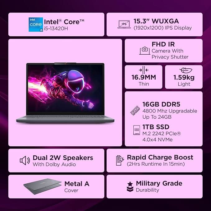 Lenovo Legion Pro 5 2025 Intel Core Ultra 9 275HX | NVIDIA RTX 5070 8GB (32GB RAM/1TB SSD/WQXGA OLED/165Hz/16 (40.6cm)/Windows 11/Office 2024+AI Now/Black/2.4Kg), 83F3007BIN AI Powered Gaming Laptop