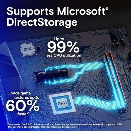 CRUCIAL T700 1TB PCIE GEN5 NVME M.2 SSD WITH HEATSINK CT1000T700SSD5