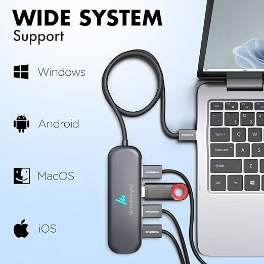 Wozoyo USB to 4 Port USB 3.2 Hub , Series 1