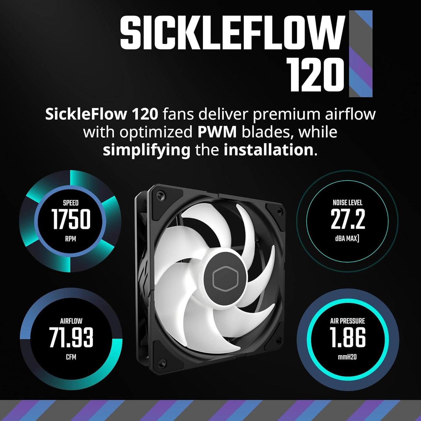 COOLER MASTER ML360L CORE 360MM ARGB AIO LIQUID COOLER BLACK