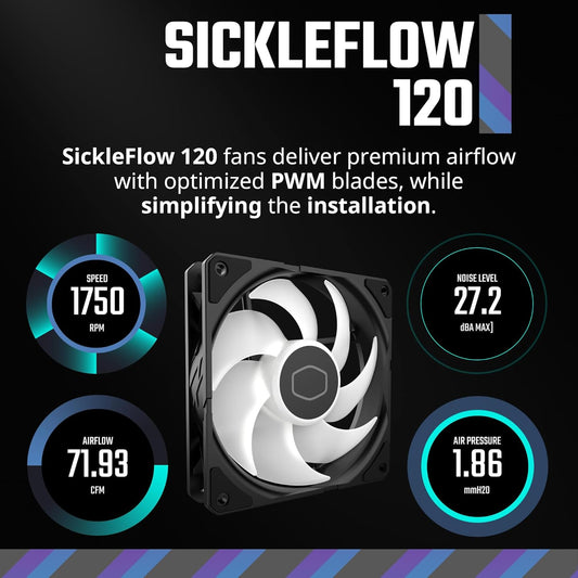 COOLER MASTER ML360L CORE 360MM ARGB AIO LIQUID COOLER BLACK