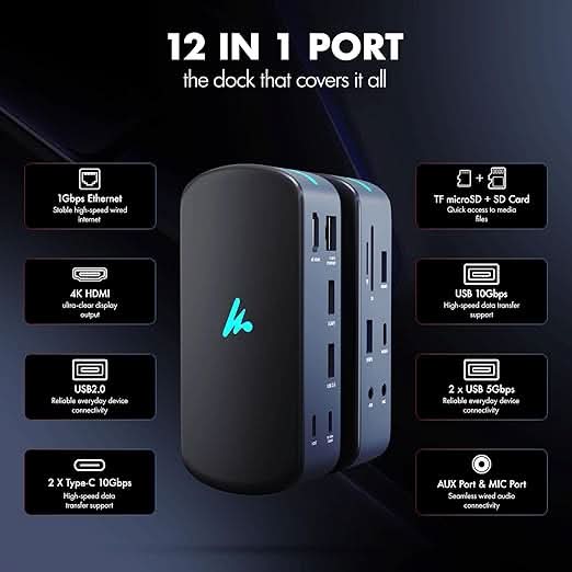 Wozoyo Type C 12 in 1 Docking Station, Series 1