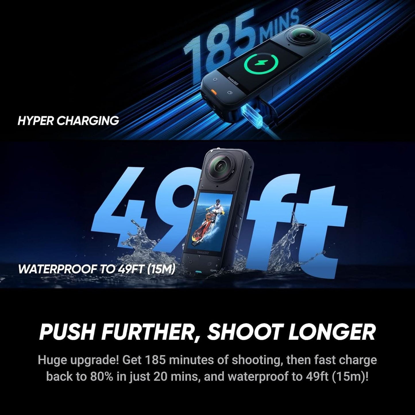 INSTA 360 X5 Action Camera