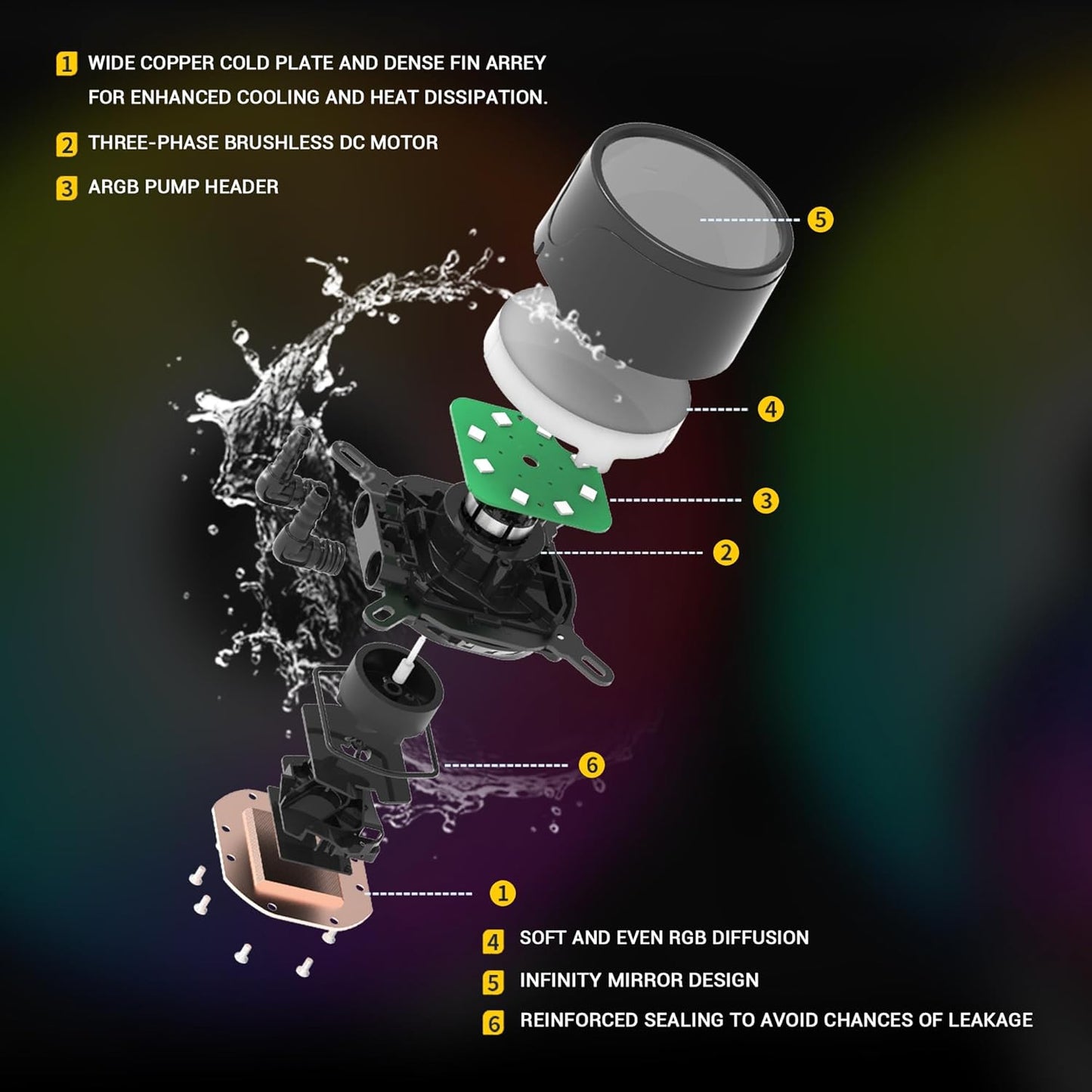 ANT ESPORTS ICE-240 ARGB 240MM AIO LIQUID COOLER BLACK