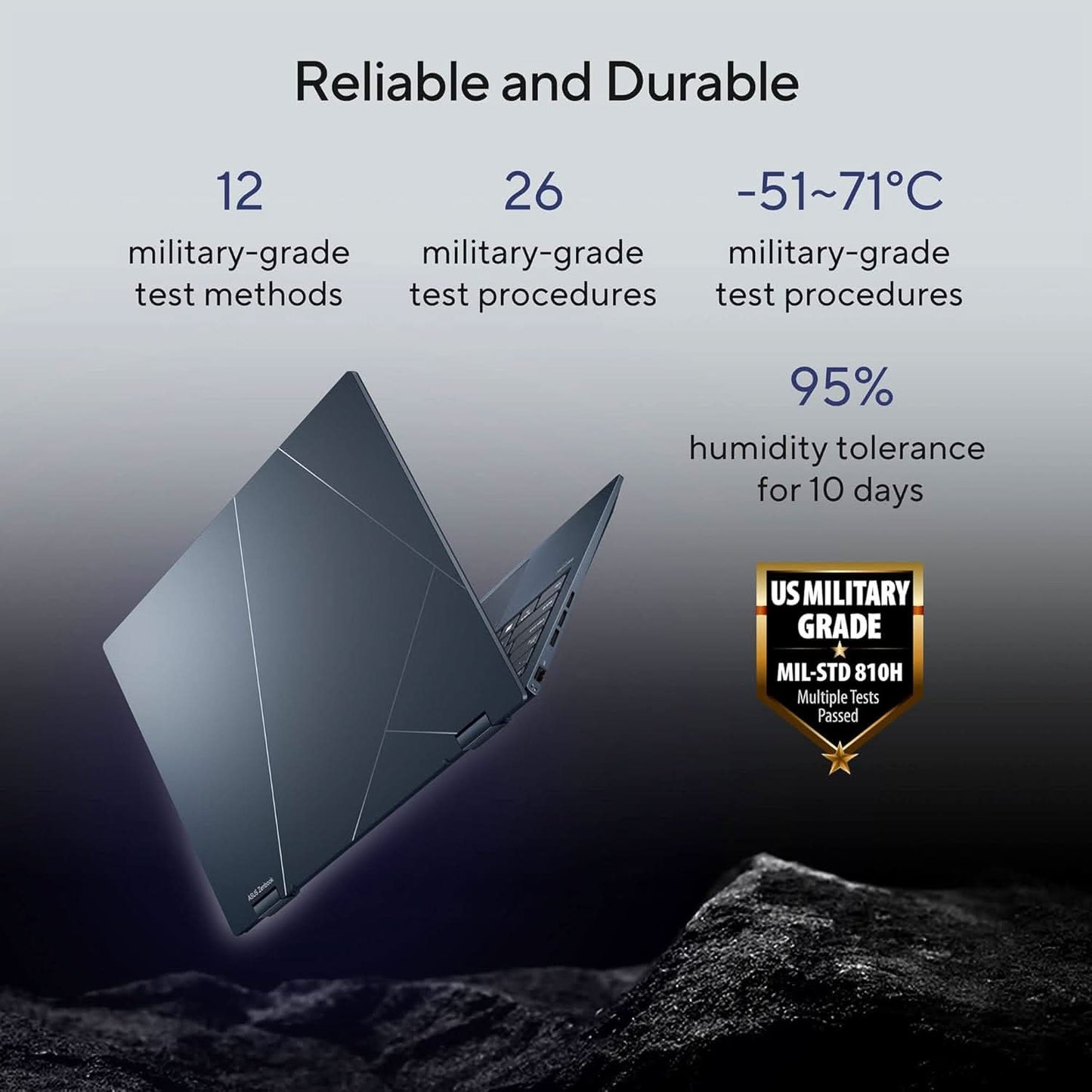 ASUS Zenbook 14 Flip OLED (2023), Intel Core i5-1340P 13th Gen, 14 inch (35.56 cm) 2.8K 90Hz OLED, Thin & Light Laptop (16GB/512GB SSD/Iris Xe/Win 11/Office 2021/75W Battery/Blue/1.5 kg), UP3404VA-KN542WS