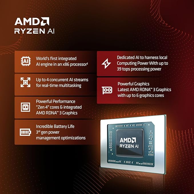 LENOVO LOQ AI POWERED AMD RYZEN 7 OCTA CORE 7840HS - (16 GB/512 GB SSD/WINDOWS 11 HOME/6 GB GRAPHICS/NVIDIA GEFORCE RTX 4050) 15APH8 GAMING LAPTOP (15.6 INCH, STORM GREY, 2.4 KG, WITH MS OFFICE)