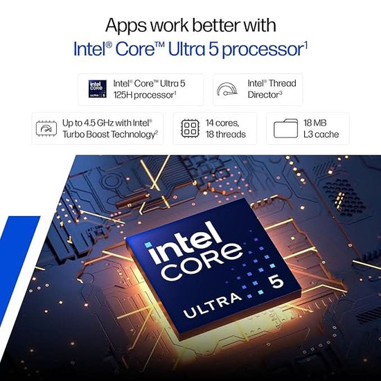 HP 15, Intel Core Ultra 5 125H (24GB DDR5, 1TB SSD), Micro-Edge, Anti-