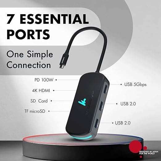 Wozoyo Type C 7 in 1 Docking Station, Series 1