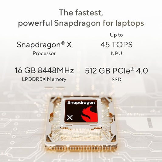 ASUS ZENBOOK A14,SNAPDRAGON X,COPILOT+ AI PC(QUALCOMM ADRENO IGPU/45TOPS/16GB/512GB/FHD+/14"/BACKLIT KEYBOARD/WINDOWS 11/M365 BASIC (1YEAR)*/OFFICE HOME 2024/ZABRISKIE BEIGE/0.98 KG) UX3407QA-QD258WS