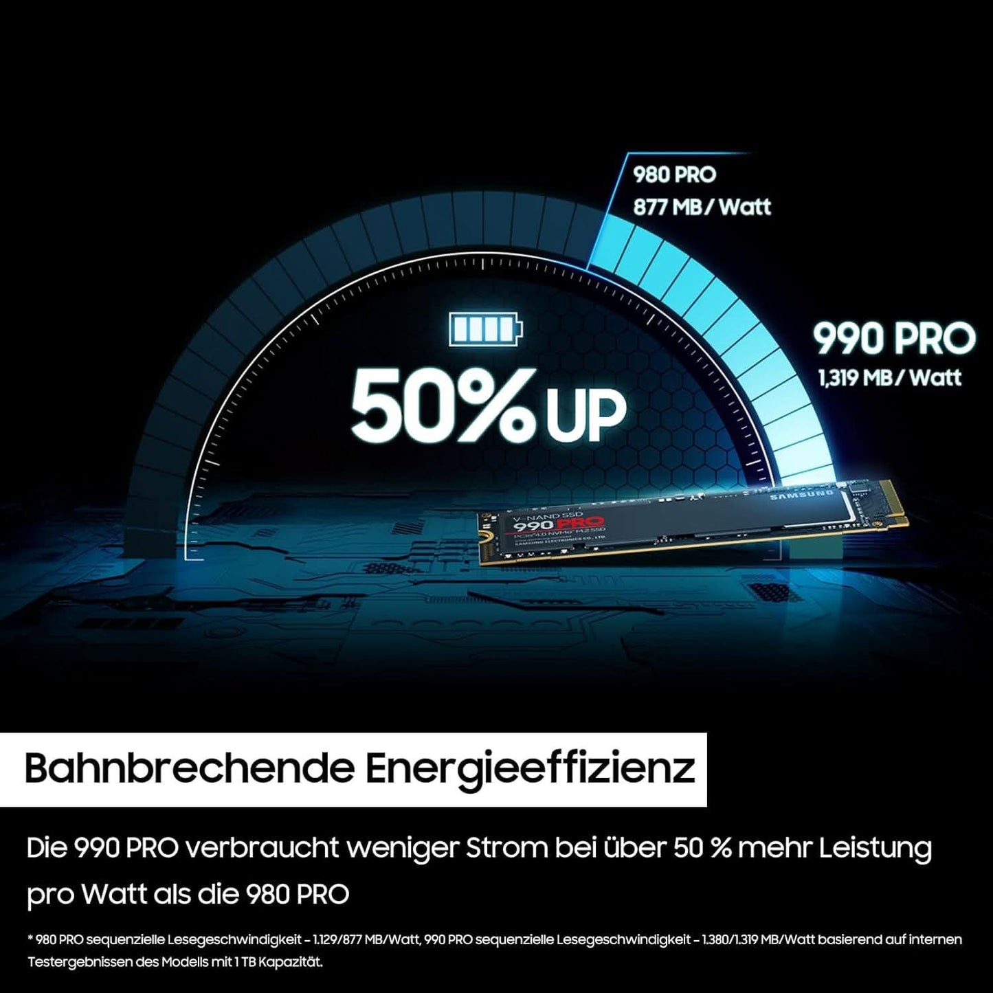 Samsung 990 PRO SSD 2TB PCIe 4.0 M.2 Internal Solid State Drive