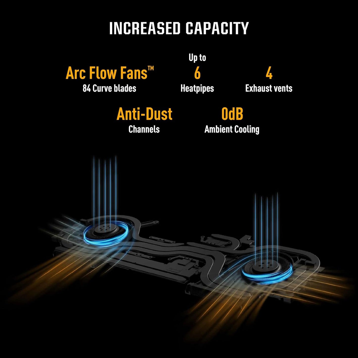 ASUS TUF GAMING A16 ADVANTAGE EDITION, GAMING LAPTOP, AMD RYZEN 7 7435HS, RADEON RX 7600S GPU (16GB/512GB/40.64 CMS (16) FHD+/WINDOWS 11 HOME) FA617NSR-RL083W