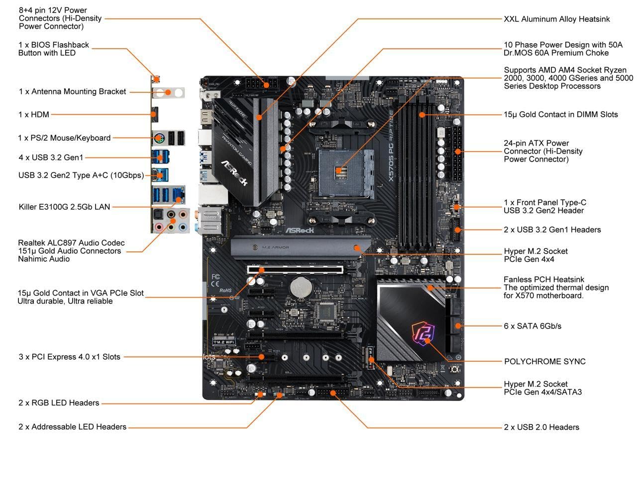 ASRock X570S Pg Riptide Amd Ryzen 5000 Series Cpu(Soket Am4)