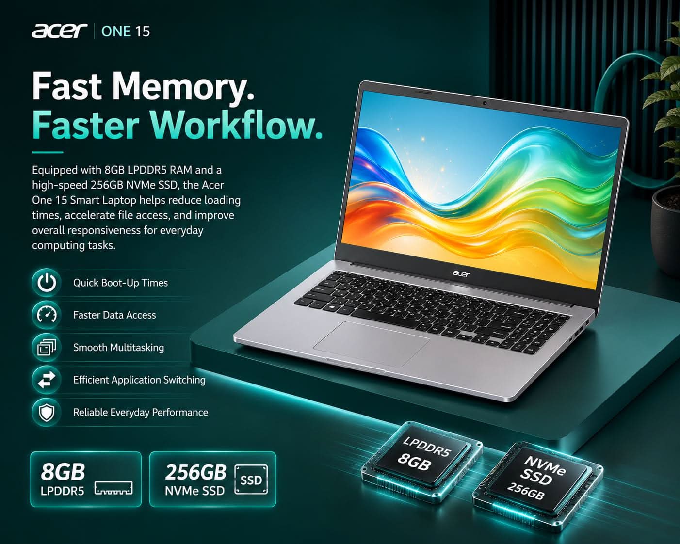 Acer One 15 Smart Laptop AO15-41M-G2, AMD Ryzen 3 7320U, AMD Radeon 610M Graphics, 8GB LPDDR5 RAM, 256GB NVMe SSD, 15.6 inch FHD Display, Windows 11 Home and MS Office, Silver