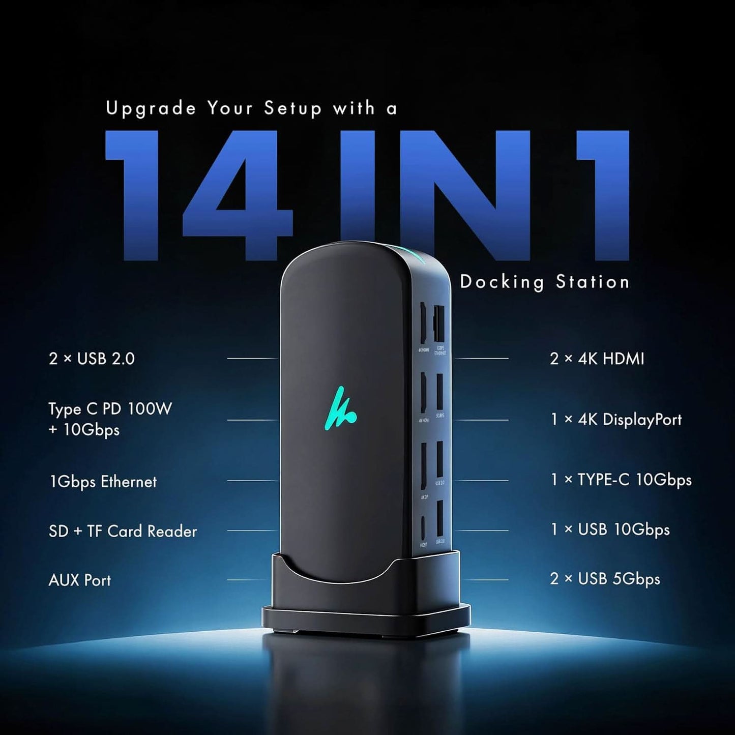 Wozoyo Type C 14 in 1 Docking Station, Series 1