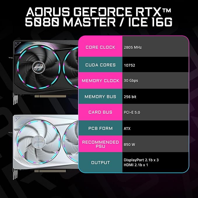 GIGABYTE AORUS RTX 5080 MASTER 16GB GRAPHICS CARD