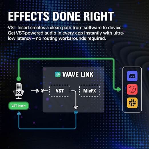 Elgato Wave 3 MK.2 – Premium USB Condenser Microphone for PC and Mac