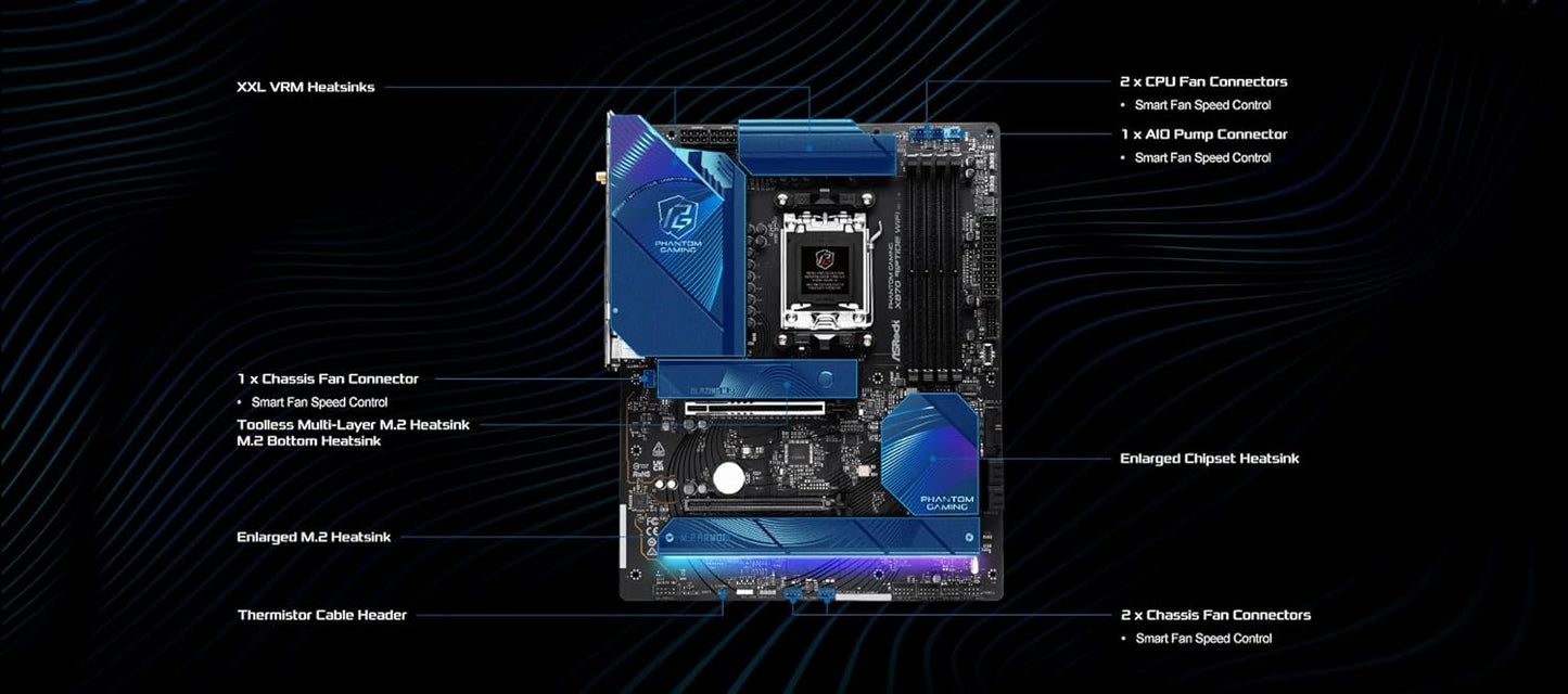 ASROCK PHANTOM GAMING X870 RIPTIDE WIFI MOTHERBOARD