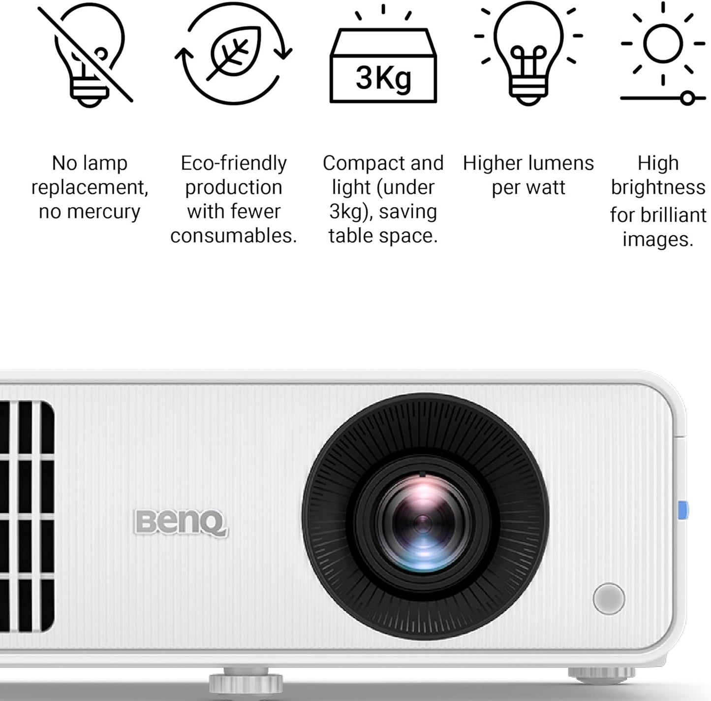 BenQ LH650 Business Projector Laser 1080p