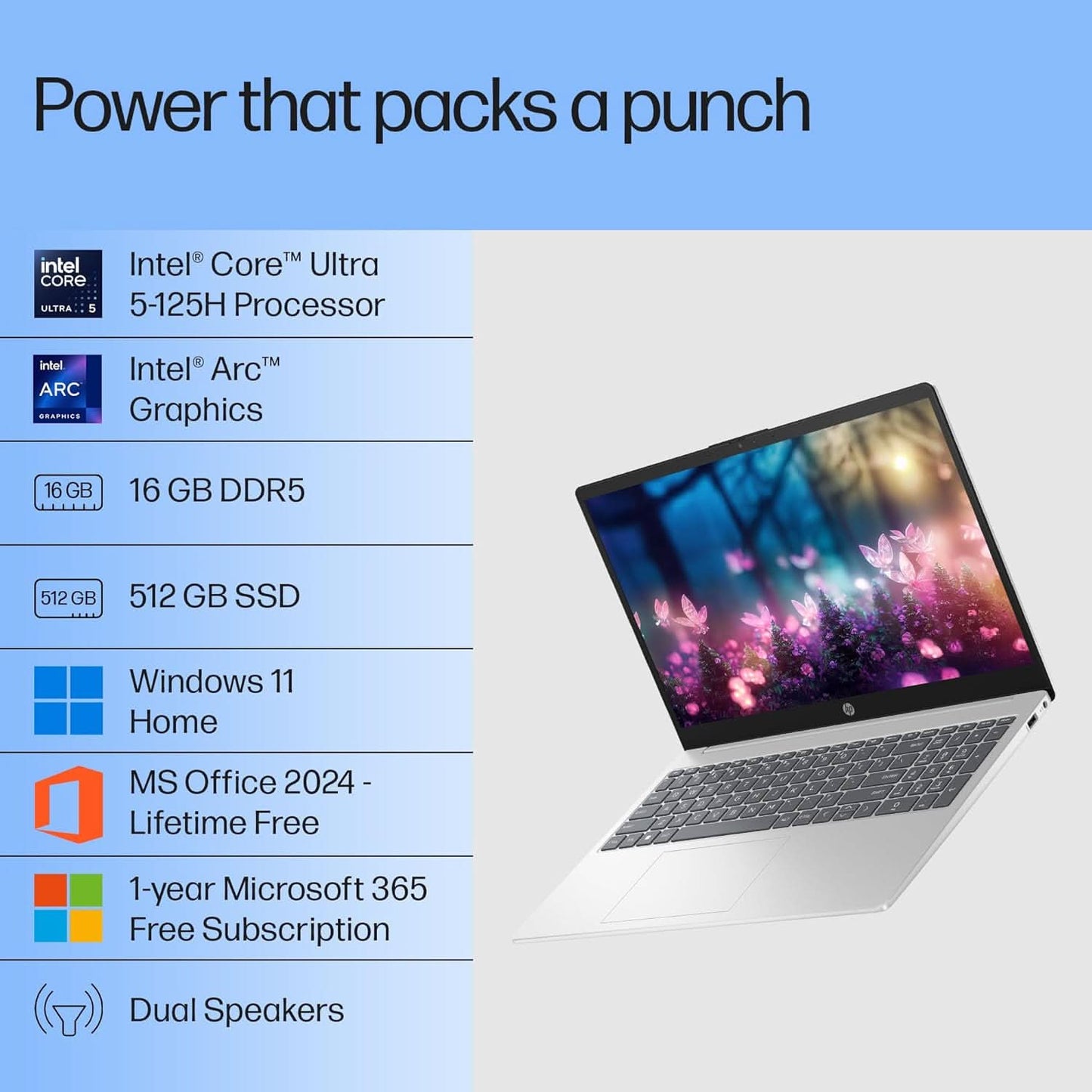 HP 15, Intel Core Ultra 5 125H Laptop (16GB DDR5,512GB SSD) IPS, Anti-Glare, Micro-Edge, 15.6''/39.6cm, FHD, Win11,M365 Basic(1yr),Office Home24, Silver,1.65kg, FHD Camera w/Shutter,Backlit, fd1254TU