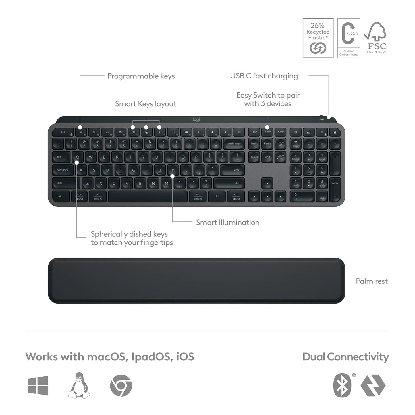 LOGITECH MX KEYS S COMBO KEYBOARD